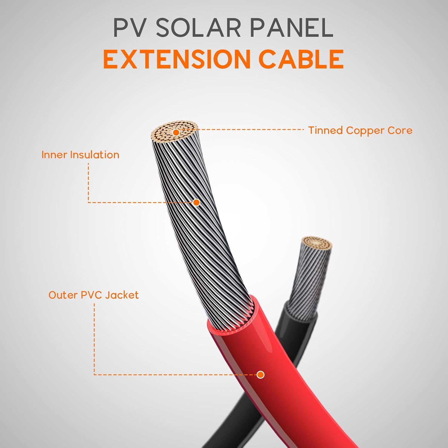 10-футовый солнечный кабель 12 – обзор и цена Solar Cable Mc4 Connector