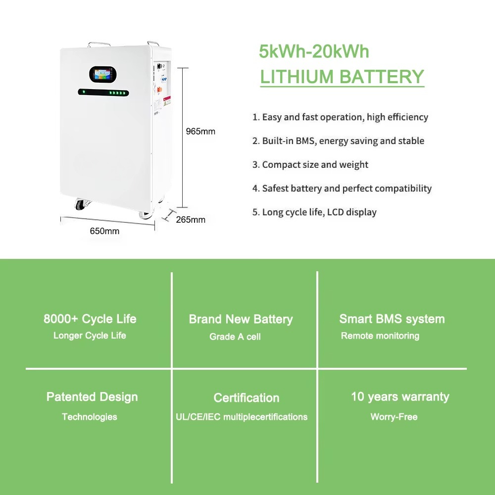 Возобновляемая солнечная батар – обзор и цена Renewable Energy Us