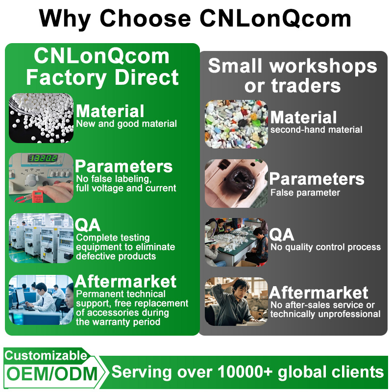 CNLonQcom PV Combiner Box 500  – обзор и цена Solar Combiner Box