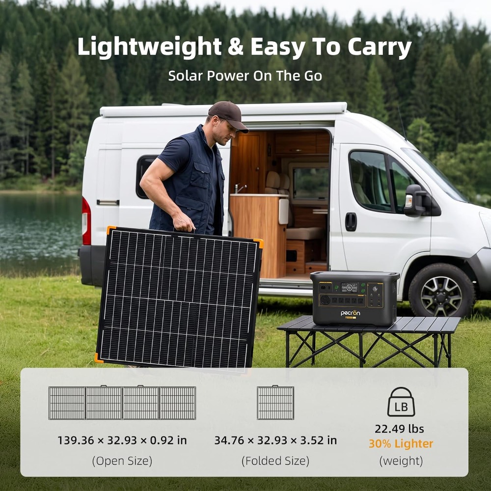 Портативная солнечная панель м – обзор и цена Folding Solar Panel